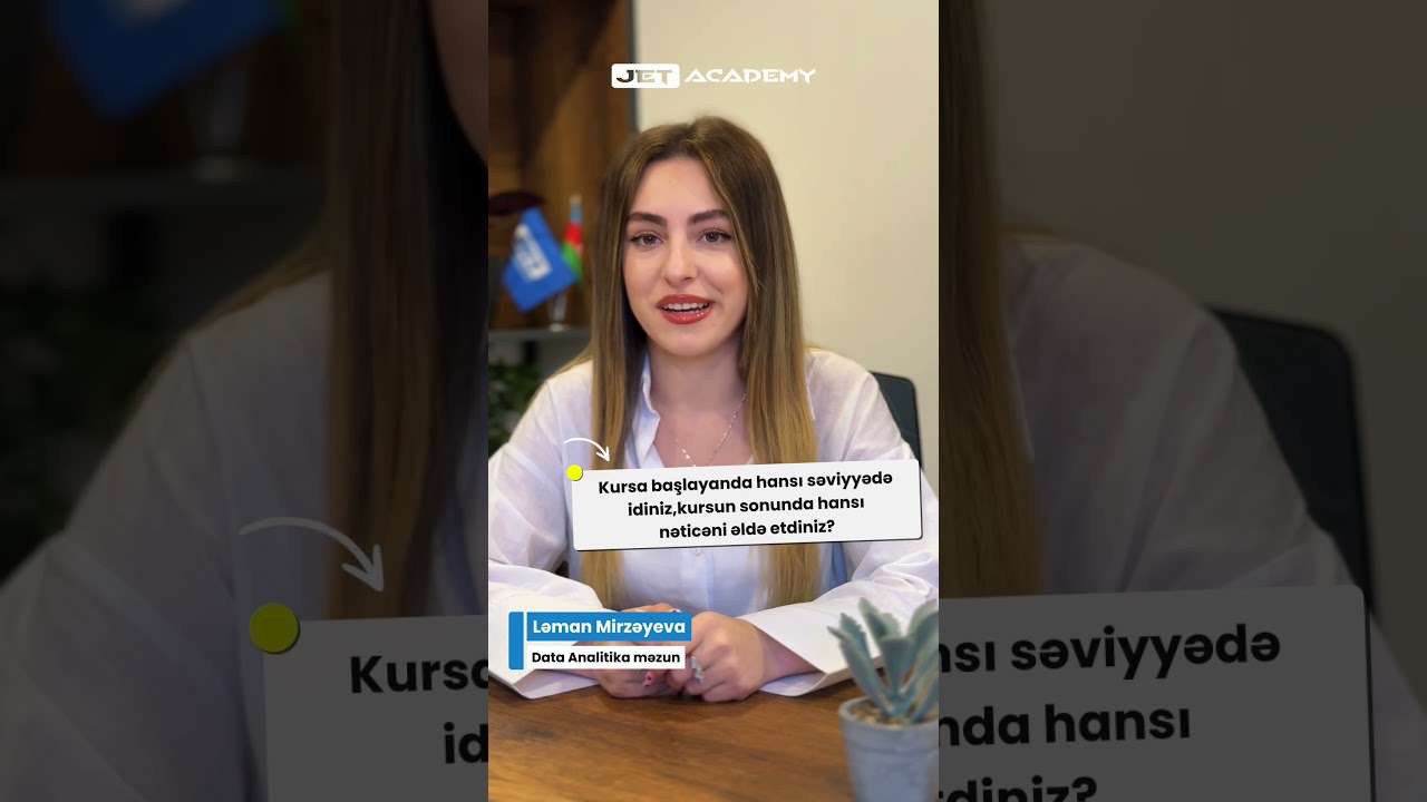 Ləman Mirzəyeva