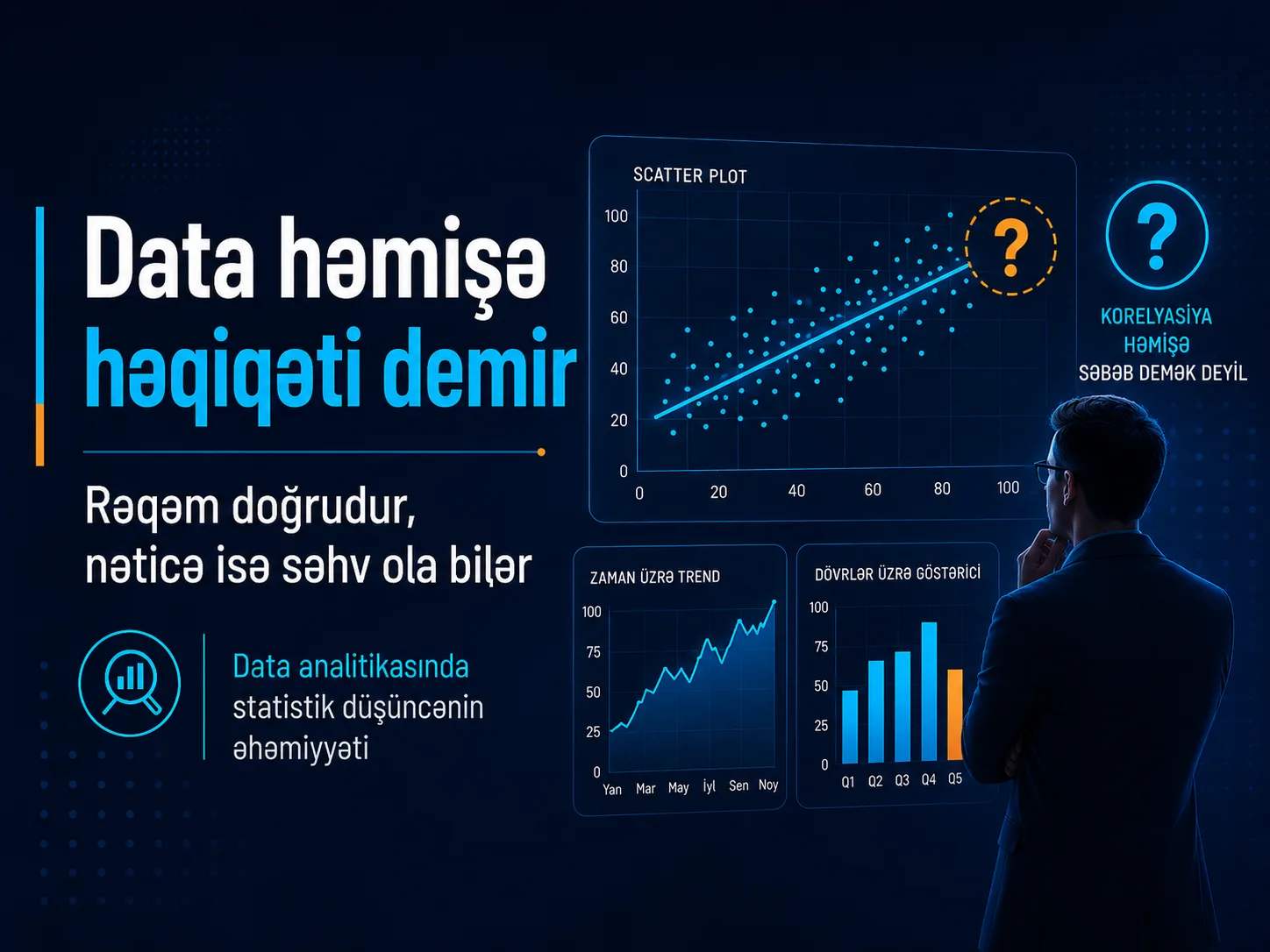 Data həmişə həqiqəti demir: Statistik düşüncənin gücü